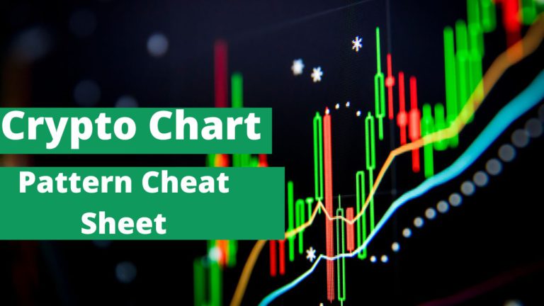 Crypto Chart Pattern Cheat Sheet
